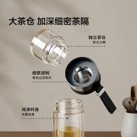 京东京造 TQD50021 泡茶玻璃杯 双层透明玻璃水杯 茶水分离杯 商务办公泡茶杯子280mL(单位：个）