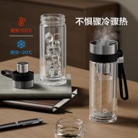 京东京造 TQD50021 泡茶玻璃杯 双层透明玻璃水杯 茶水分离杯 商务办公泡茶杯子280mL(单位：个）