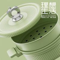 都市太太（DStt） DSLXSHZTG 理想生活汤锅 22cm (单位:个)