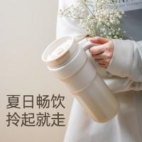 飞利浦（PHILIPS） AWP2562 冰霸杯 1.2L(单位：个) 颜色随机发货