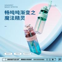 吨吨（BOTTLED JOY） 1L钢环款吸喝弹跳盖畅吨吨(tritan/绿草如茵/D18) 塑料杯 1000ml 绿草如茵（单位：个）