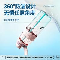吨吨（BOTTLED JOY） 1L钢环款吸喝弹跳盖畅吨吨(tritan/绿草如茵/D18) 塑料杯 1000ml 绿草如茵（单位：个）