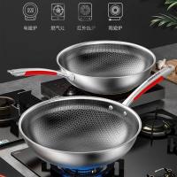 康巴赫（KOBACH） LPB-C32Y 悦享304蜂窝炒锅 316L不锈钢 带盖 （单位：台） 适用炉灶：燃气灶 电磁炉 电陶炉  黑色