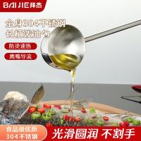 拜杰（BAIJIE） TYF-61 泼油勺 26.6*6*3.2cm（单位：把）