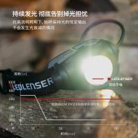 莱德雷神（LEDLENSER） H7R Core 头灯 变焦充电款 6000-7500K(单位：个)