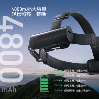 莱德雷神（LEDLENSER） H7R Core 头灯 变焦充电款 6000-7500K(单位：个)
