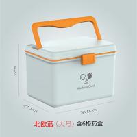 金隆兴 9669 医药箱 多功能急救箱 药品收纳盒 塑料多层 大号 （单位：个）蓝色