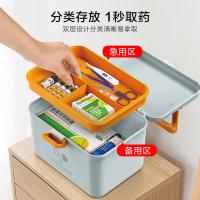 金隆兴 9669 医药箱 多功能急救箱 药品收纳盒 塑料多层 大号 （单位：个）蓝色