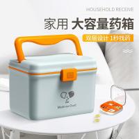 金隆兴 9669 医药箱 多功能急救箱 药品收纳盒 塑料多层 大号 （单位：个）蓝色