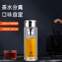 璞莉丝 PLS8051 铂晶系列双层玻璃杯 320ml （单位：个)不锈钢本色