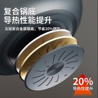 百斯克 BSK-BLW32JG鸢尾冰裂纹微压炒锅 32cm（单位：个）