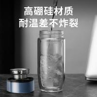 有福有派 YF-6065-220 高硼硅双层玻璃杯 220ml（单位：个）蓝色