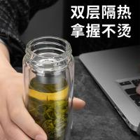 有福有派 YF-6065-220 高硼硅双层玻璃杯 220ml（单位：个）蓝色