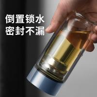 有福有派 YF-6065-220 高硼硅双层玻璃杯 220ml（单位：个）蓝色
