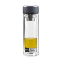 铭创知雨 PC-B2008 汐乐双层玻璃杯 300ml （单位：个）蓝色