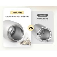 北鼎 茶水分离 保温杯 640ml 燕麦白（单位：个）