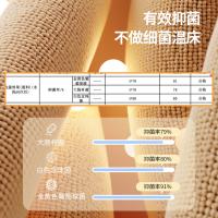 恒源祥（HYX） 抗菌磨毛 冬被 被子 200*230cm 浅灰（单位：床）