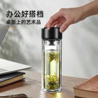 康厨亚（KANGCHUYA）KX8658-st320便携提环加厚双层玻璃杯 320ml （单位：个）黑色