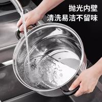 栢士德（BYSTON） BST-084 蒸煮锅 直径28CM （单位:个）