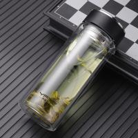 有福有派 YF-179-300 优选双层玻璃杯 300ml（单位：个）