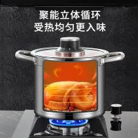 WMM WMM-002 哈雷牛罐锅 23.5cm （单位：个）