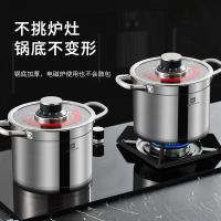 WMM WMM-002 哈雷牛罐锅 23.5cm （单位：个）