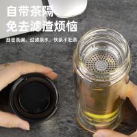 康厨亚（KANGCHUYA） KX8639-st320 玻璃杯 320ml （单位:个）