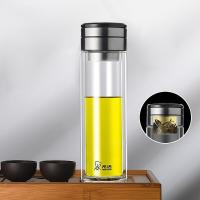 希诺 XN-7096 双层玻璃杯 360ml (单位: 个)