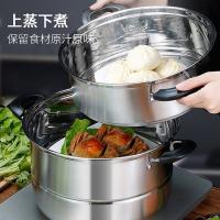 栢士德（BYSTON） 不锈钢蒸锅 三层 BST-151 28cm (单位:个)