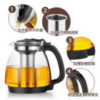 紫丁香 S825 耐热玻璃茶壶 2L(单位：个)
