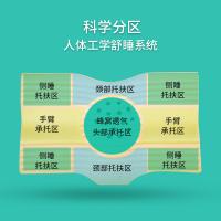 诺伊曼（NOYOKE） S7444 颈椎枕 枕头 61*36*9-7-9 白色（单位：个）