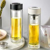 富光（FUGUANG） G2061-SH-400 正泰双层玻璃杯 400ml（单位：个）黑色