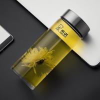 希诺 XN-6015 单层商务玻璃杯 280ml  (单位：个 )透明