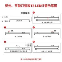 欧普照明（OPPLE）LED灯管 双端接电T8高光效 10W-600mm白光（单位：根）