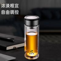 璞莉丝 PLS5140 双层玻璃杯万达系列 320ml （单位：个)颜色随机