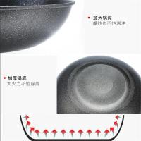 巴尔德 BC-019A 炒锅  领航者麦饭石 （单位:个）