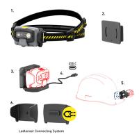 莱德雷神（LEDLENSER） HF6R Work 变焦头灯 800LM(单位：个)