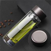 铭创知雨 PC-B2064 玻璃杯 300ml (单位: 个)颜色随机