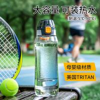 捷扣捷扣（JEKO＆JEKO） SWC-1996lv 运动水杯 750ml（单位：只）透明绿