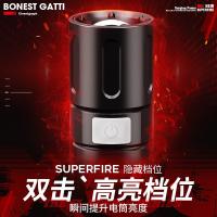 神火（supfire） X60 手电筒  15W （单位：个）