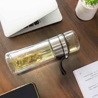 思嘉思达 SKD-0205YZ 泡茶师玻璃杯 350ml (单位: 个)