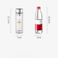 富光（FUGUANG） G2217-SH-400 铭宜双层玻璃杯 400ml (单位: 个)本色