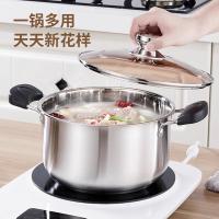 荣事达（Royalstar）  RG-W716 星海奥氏体型不锈钢套锅含盖两件套 18CM+24CM （单位:套）