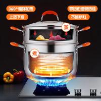 巴米乐（BURNELL）BNL-GB218蒸滋味多用蒸汤锅 27.4*22.8cm（单位：个）