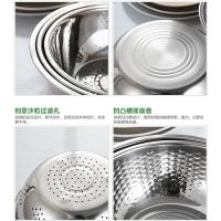 艾逸瑶选 CJ-21014-4 奥德萨米筛四件套 小号230mm+中号250mm+270mm(单位：套)