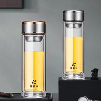 璞莉丝 PLS5137  中铁系列 双层玻璃杯  300ml（单位：个）颜色随机