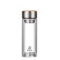 璞莉丝 PLS5137  中铁系列 双层玻璃杯  300ml（单位：个）颜色随机