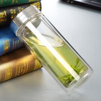 富光（FUGUANG） 700-500 双层玻璃杯 500ml （单位：个）