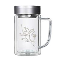 富光（FUGUANG） 双层玻璃杯 带把手 700B-520 520ml 含盖 彩盒包装 (单位:个) 透明