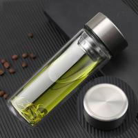 铭创知雨 PC-B2064 欣瑞双层玻璃杯 300ml （单位：个）